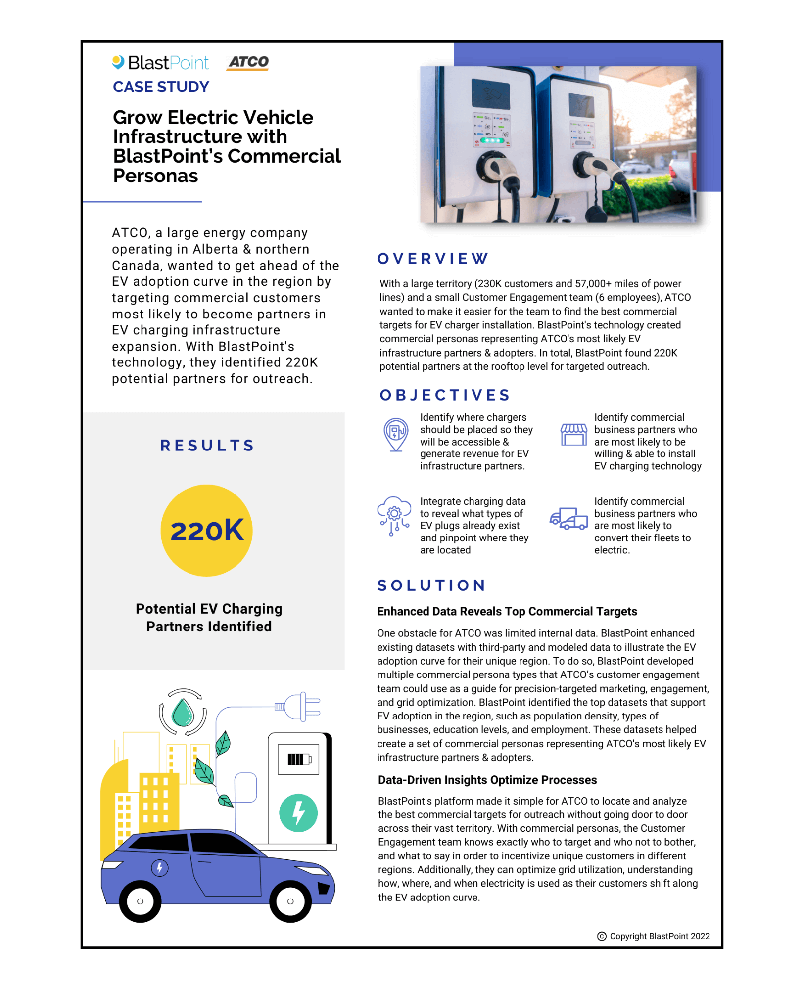 ATCO_Grow EV Infrastructure