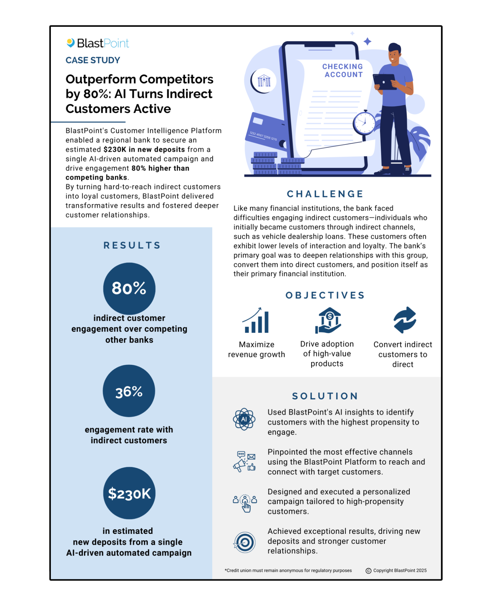 Driving $26M in New Business: A 4% Customer Growth Surge Powered by Data
