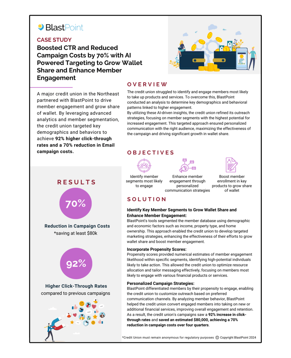 Boosted CTR and Reduced Campaign Costs by 70% with AI Powered Targeting to Grow Wallet Share and Enhance Member Engagement