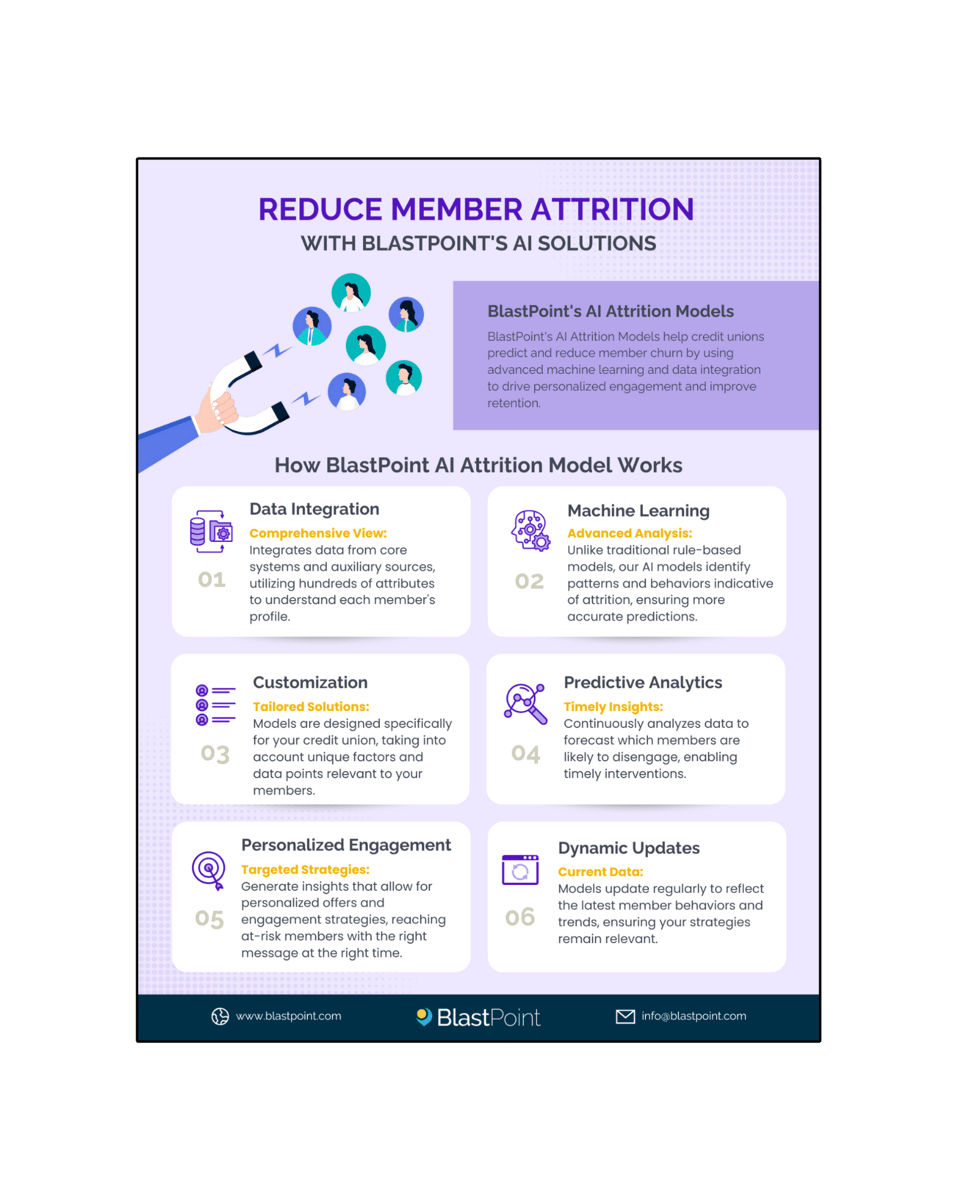 Reduce Member Attrition One pager