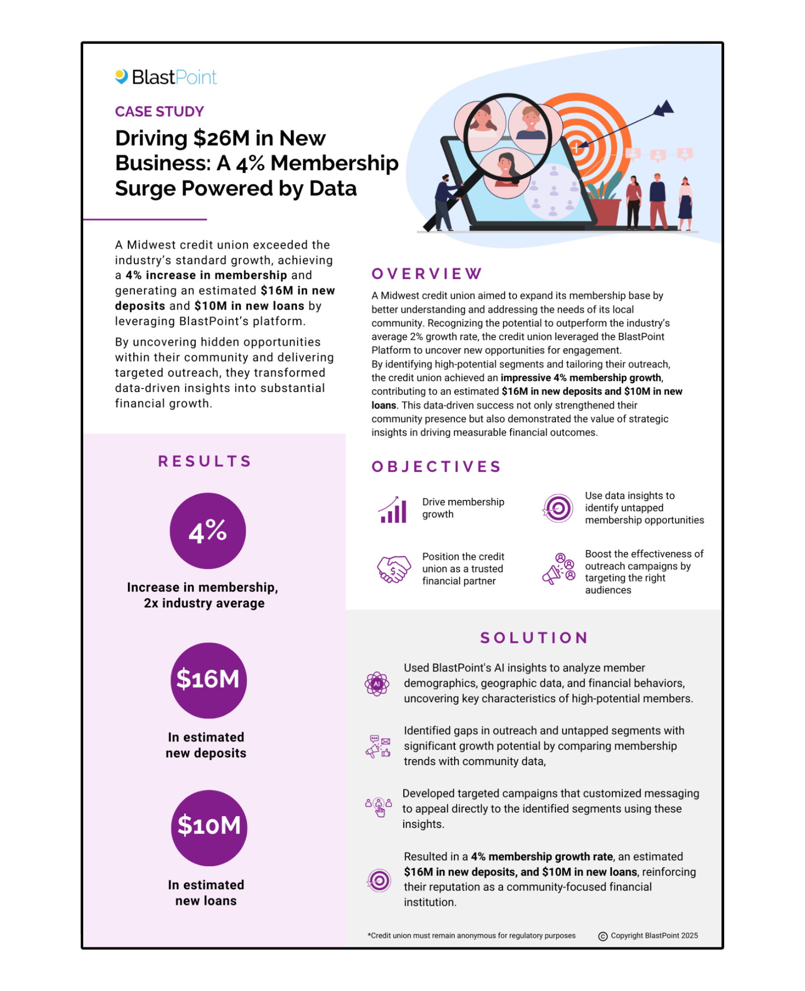 Driving $26M in New Business: A 4% Membership Surge Powered by Data