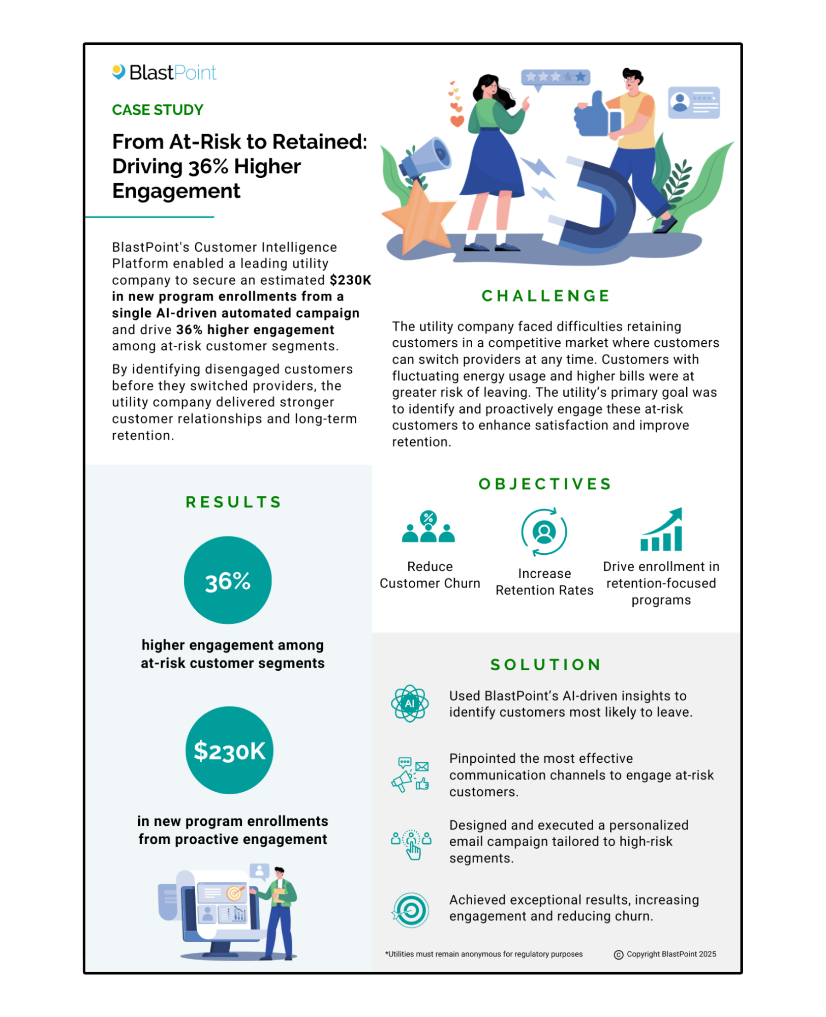 Driving Retention & Revenue: How AI Helped a Utility Company Secure $230K in New Enrollments
