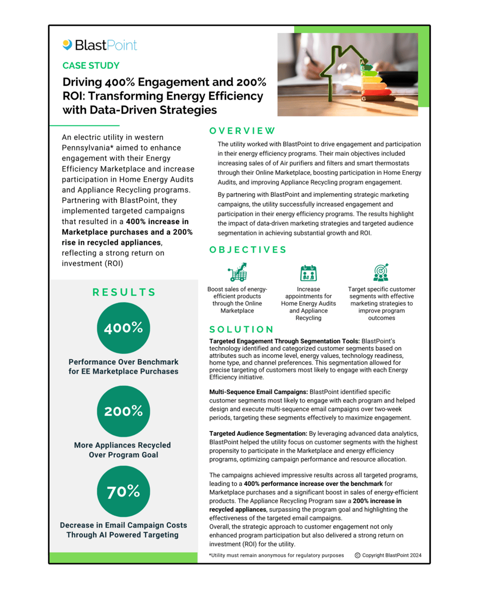 Case Study_Drive engagement with their Energy Efficiency Marketplace