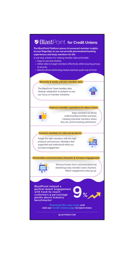 Champion Kit Infographics (1)-1