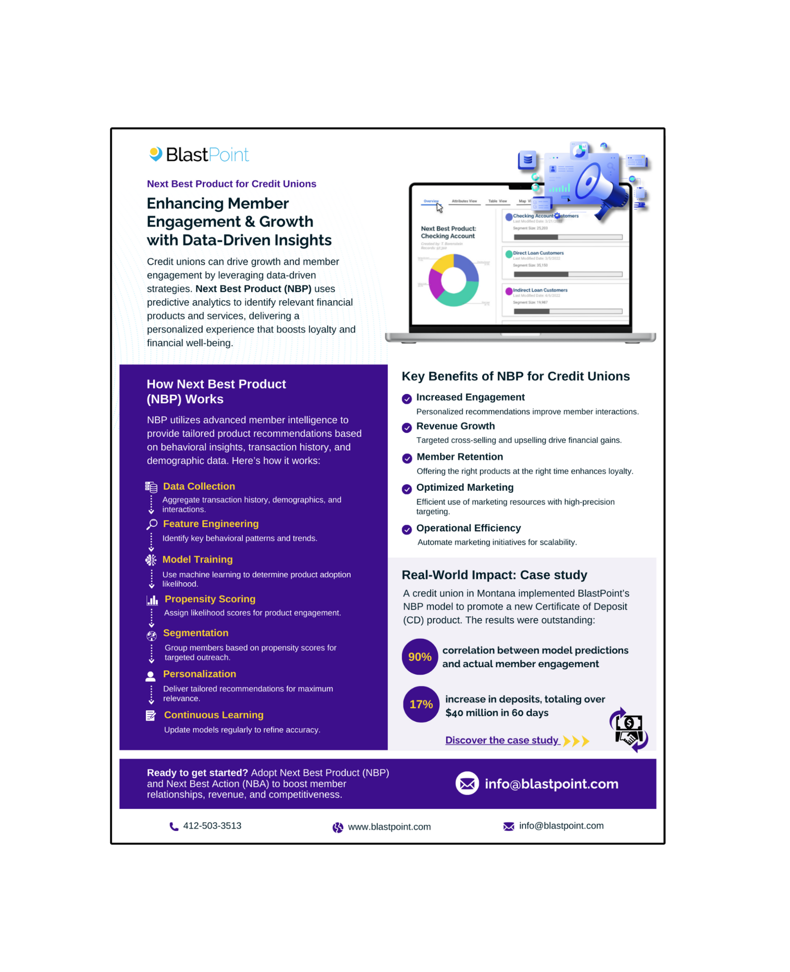 One-Pager: Next Best Product for Credit Union