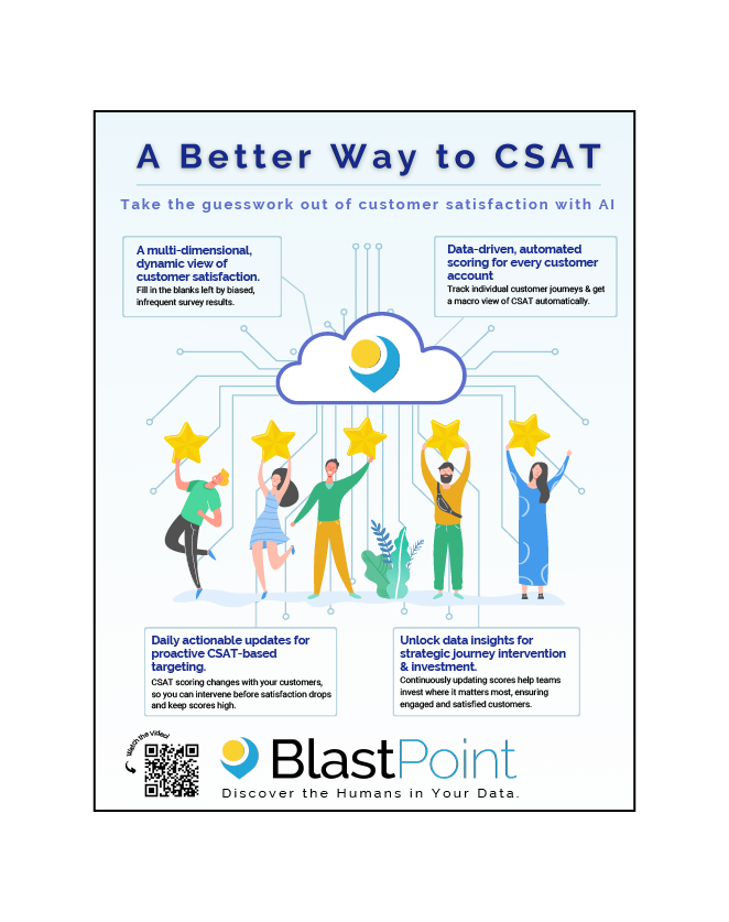 A Better Way to CSAT